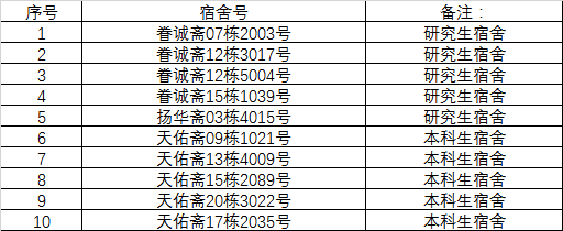 微信图片_20210513114257.png